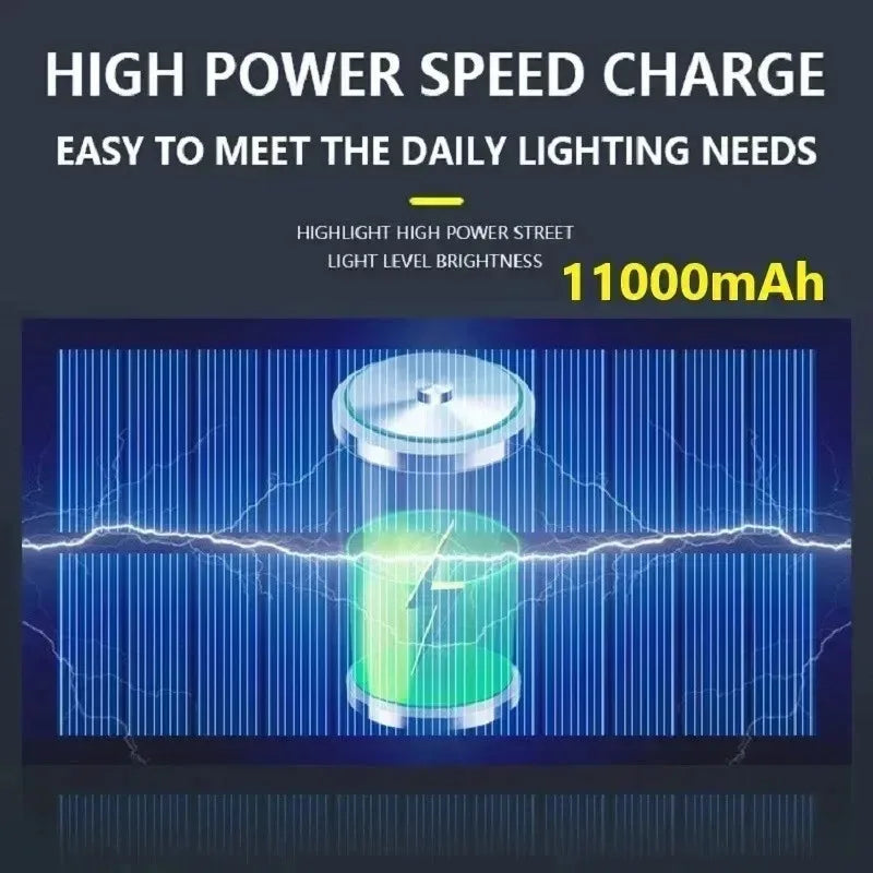 15 000LM Irradiation 500 ㎡   Lumière solaire pour lumière du soleil extérieure capteur de mouvement IP65 étanche jardin rue mur lampe solaire externe