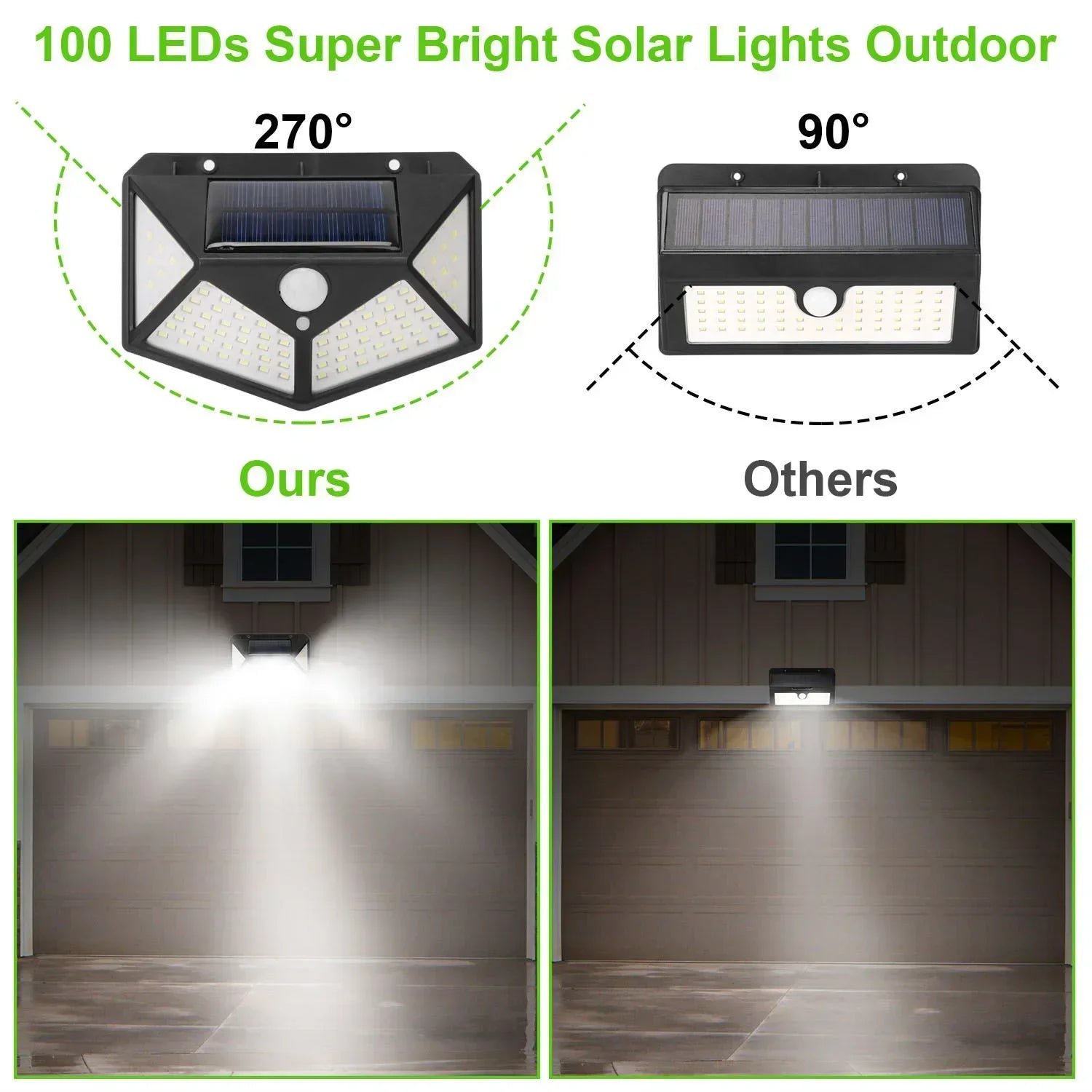 Lampe solaire LED multifonctionnelle avec détecteur de mouvement, lumière du soleil étanche, décoration de jardin extérieur, 62 projecteurs