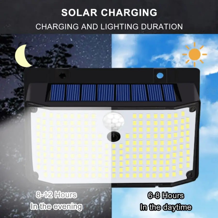 Applique Murale Solaire à 158 LED avec Détecteur de Mouvement, Imperméable et Sans Fil, Éclairage d'Extérieur, 3 Modes de Sécurité, Idéal pour un Jardin, une Clôture, une Cour, un Garage
