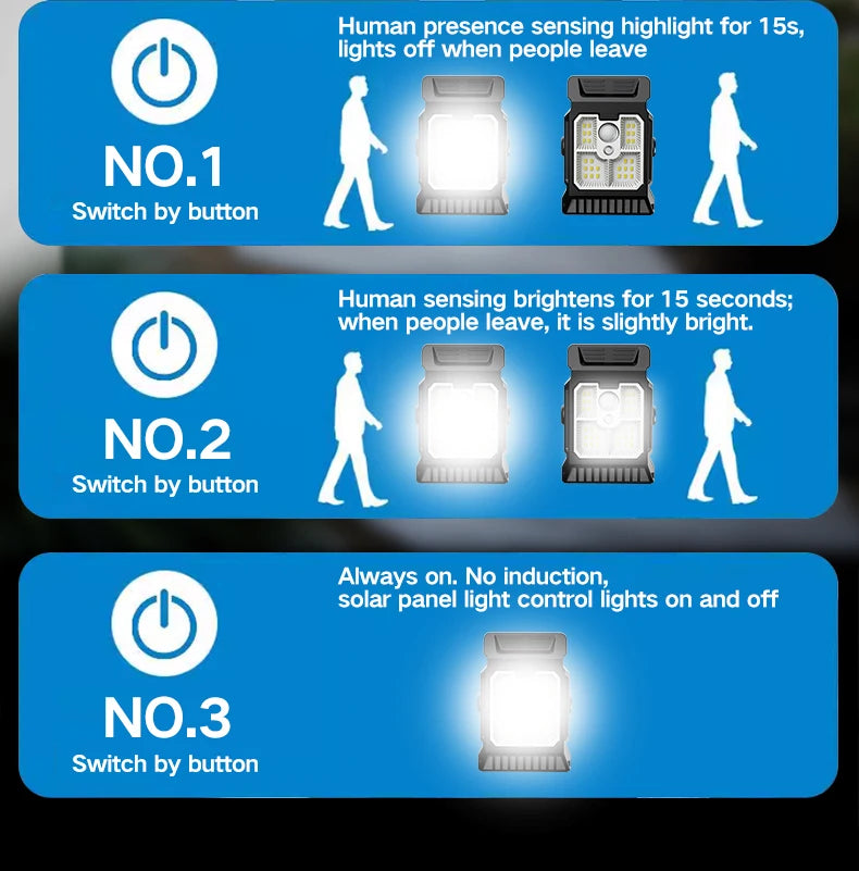 Lampe de cour à énergie solaire, éclairage de jardin domestique, détection du corps humain, clip extérieur multifonctionnel sur lampe de pelouse