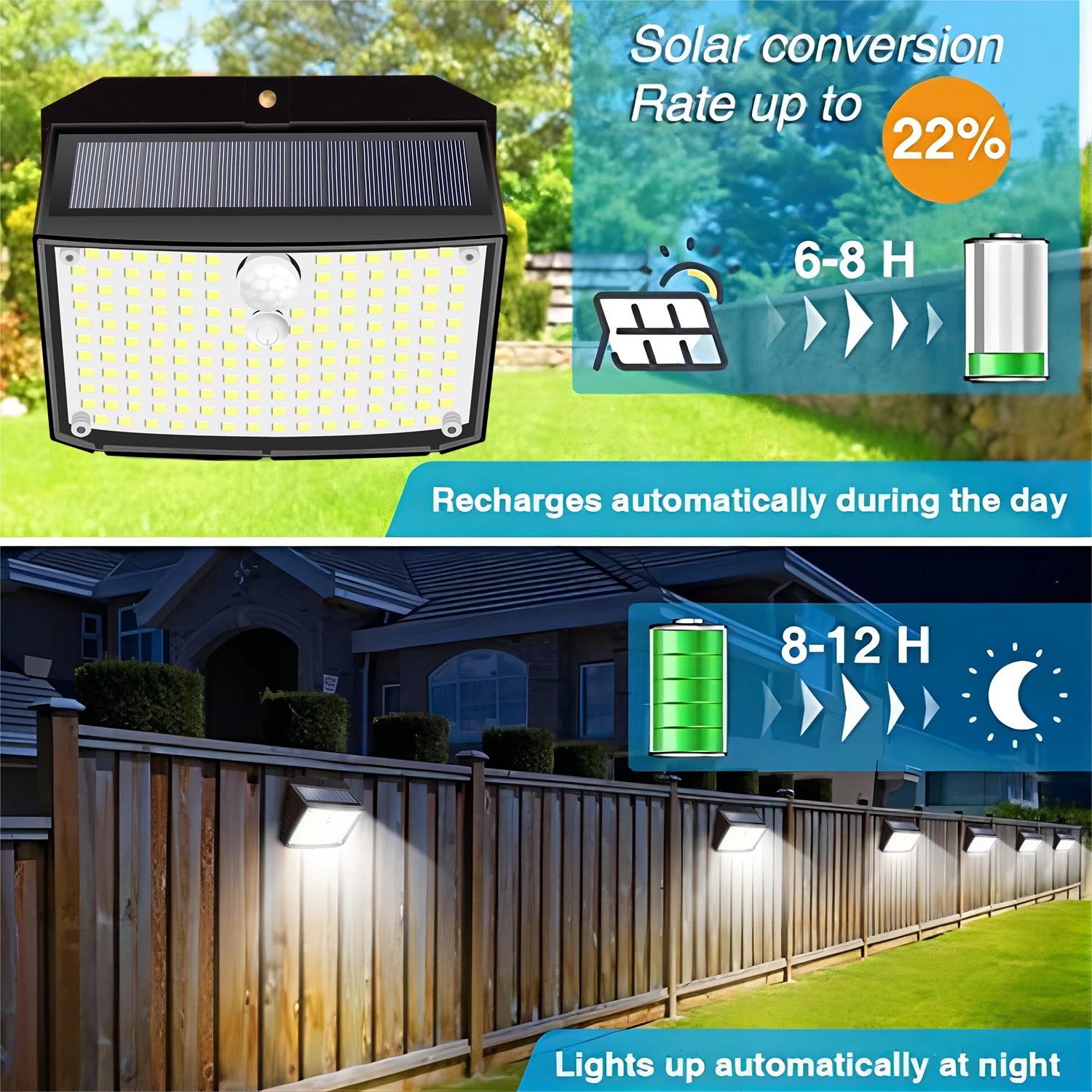 Applique Murale Solaire à 158 LED avec Détecteur de Mouvement, Imperméable et Sans Fil, Éclairage d'Extérieur, 3 Modes de Sécurité, Idéal pour un Jardin, une Clôture, une Cour, un Garage