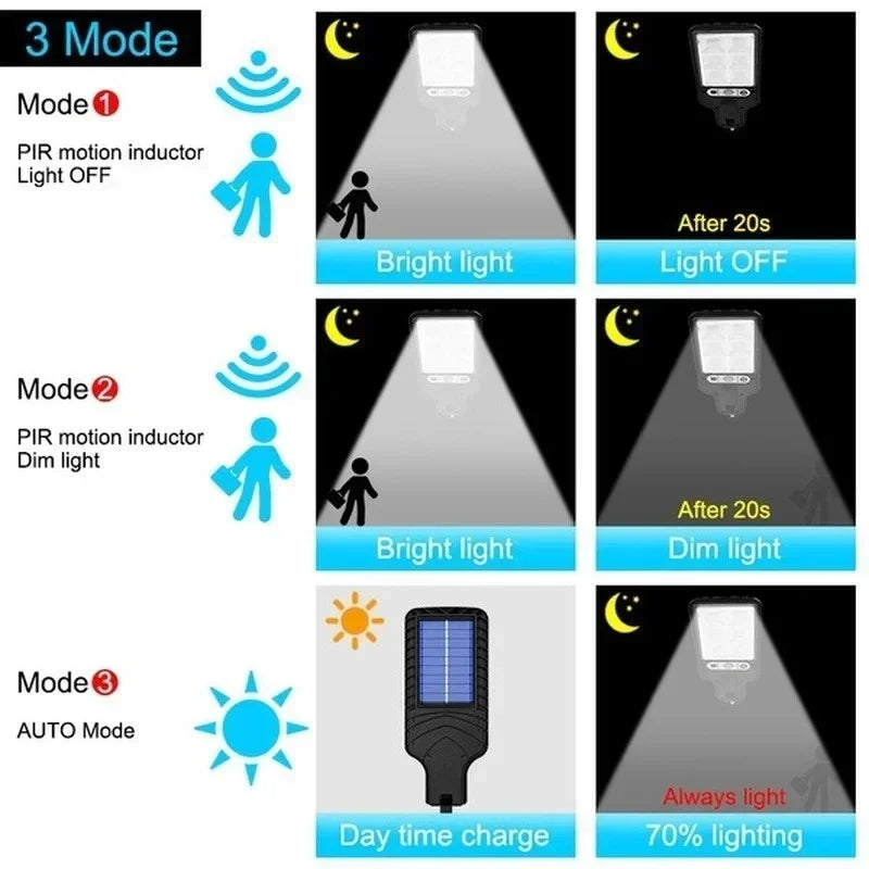 Applique Murale Solaire à LED pour l'Extérieur, Rechargeable, pour Cour, Jardin, Terrasse, Porte de Garage, Éclairage de Rue