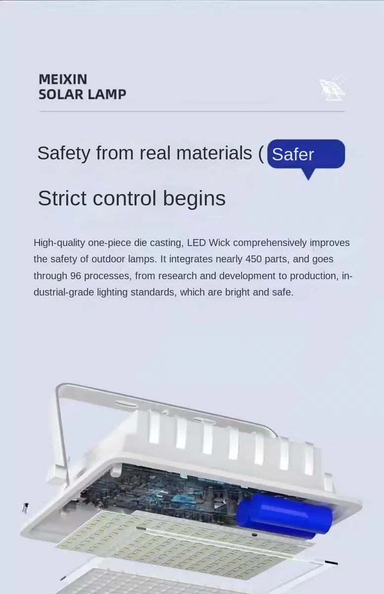 Lampe solaire à 96/140/216 LED pour éclairage de cour, lampadaire à induction, budgétaire étanche, ultra luminosité, haute puissance
