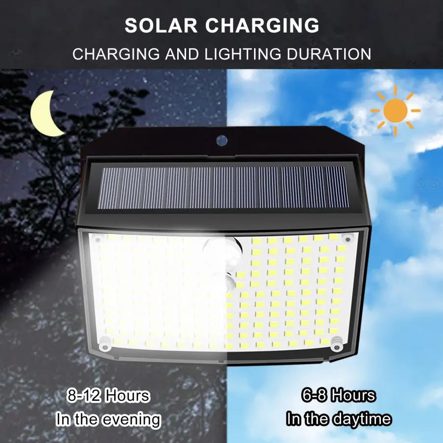 Applique Murale Solaire à 158 LED avec Détecteur de Mouvement, Imperméable et Sans Fil, Éclairage d'Extérieur, 3 Modes de Sécurité, Idéal pour un Jardin, une Clôture, une Cour, un Garage
