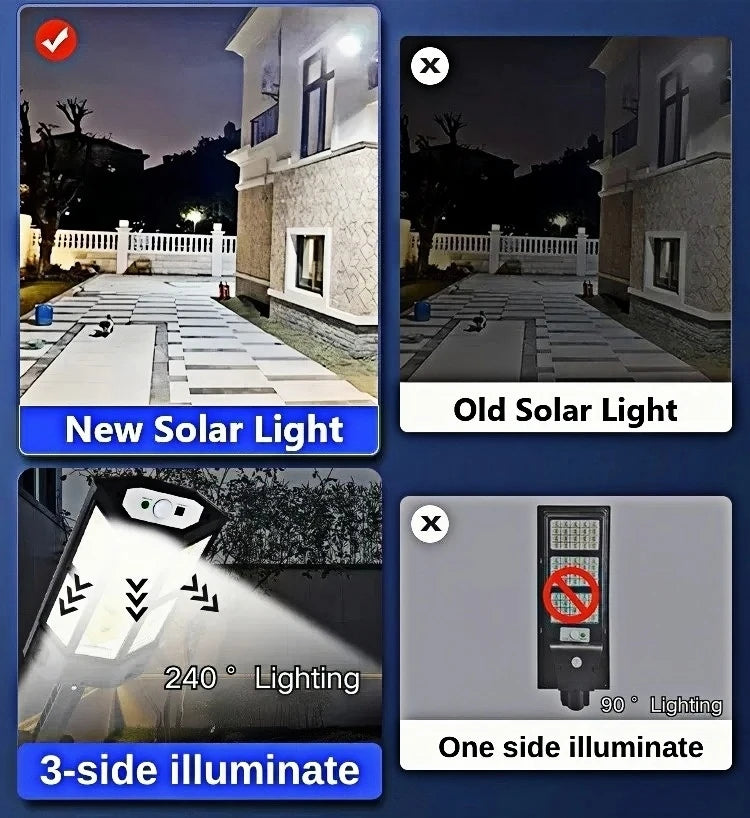 15 000LM Irradiation 500 ㎡   Lumière solaire pour lumière du soleil extérieure capteur de mouvement IP65 étanche jardin rue mur lampe solaire externe