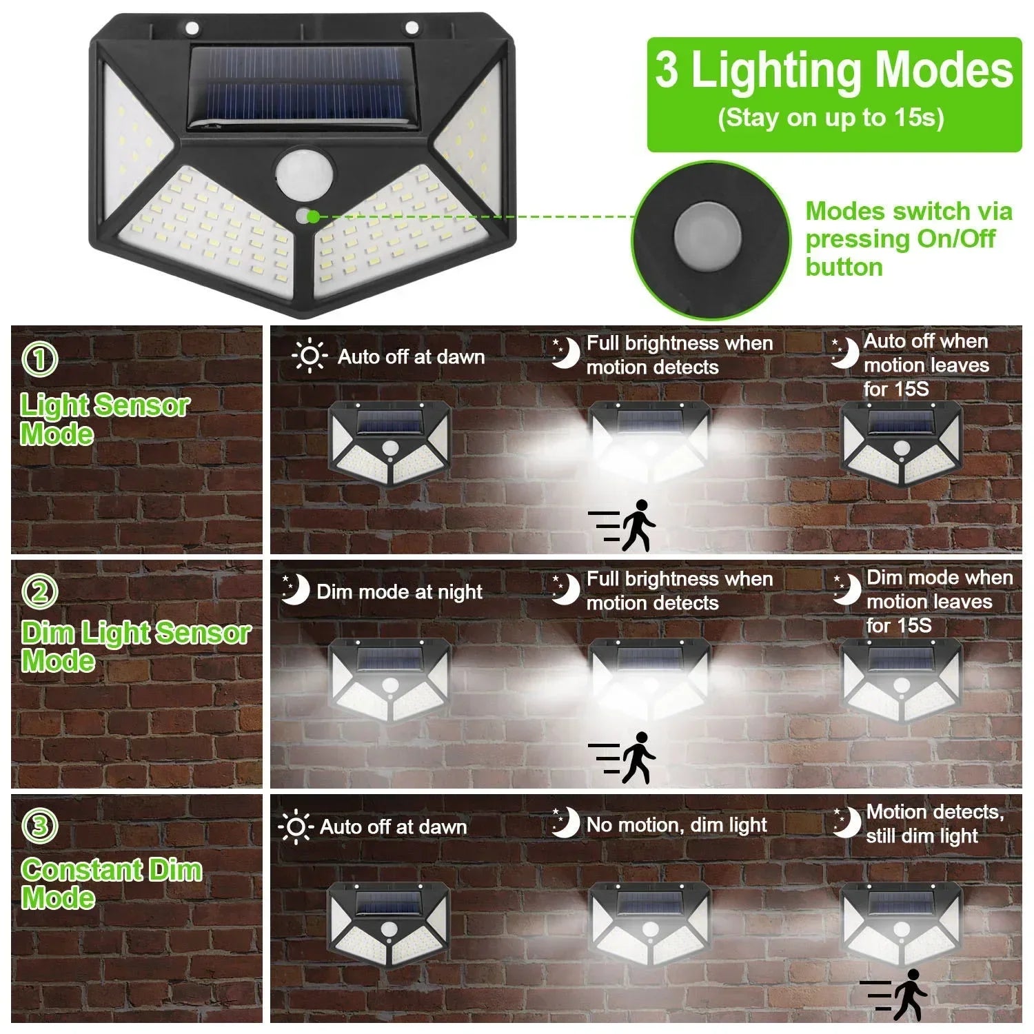 Lampe solaire LED multifonctionnelle avec détecteur de mouvement, lumière du soleil étanche, décoration de jardin extérieur, 62 projecteurs